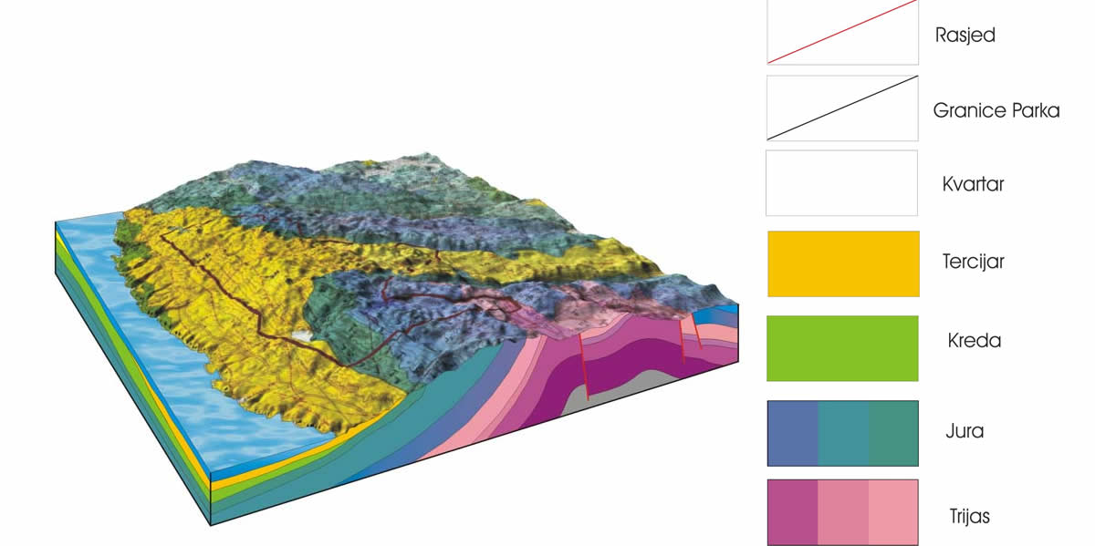 2 2 1 Geologija karta
